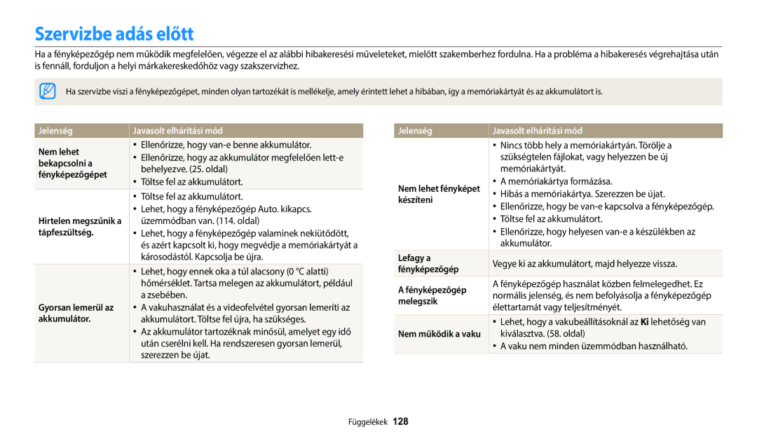 Samsung EC-WB1100BPRE3, EC-WB1100BPBE3 manual Szervizbe adás előtt, Jelenség Javasolt elhárítási mód 