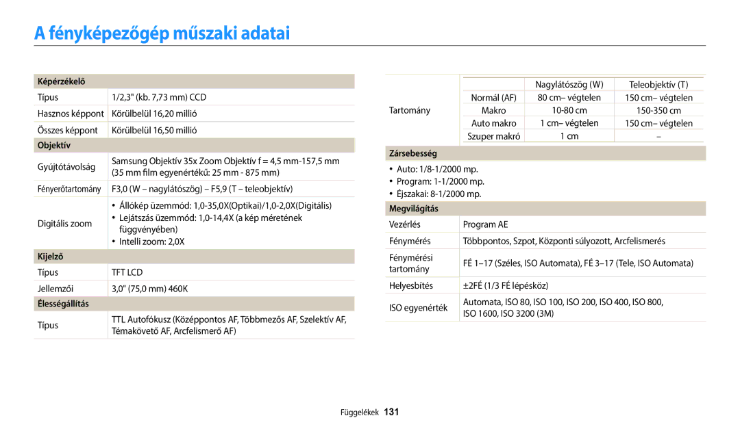 Samsung EC-WB1100BPBE3 manual Fényképezőgép műszaki adatai, Képérzékelő, Élességállítás, Zársebesség, Megvilágítás 