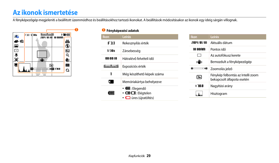 Samsung EC-WB1100BPBE3, EC-WB1100BPRE3 manual Az ikonok ismertetése, Ikon Leírás 