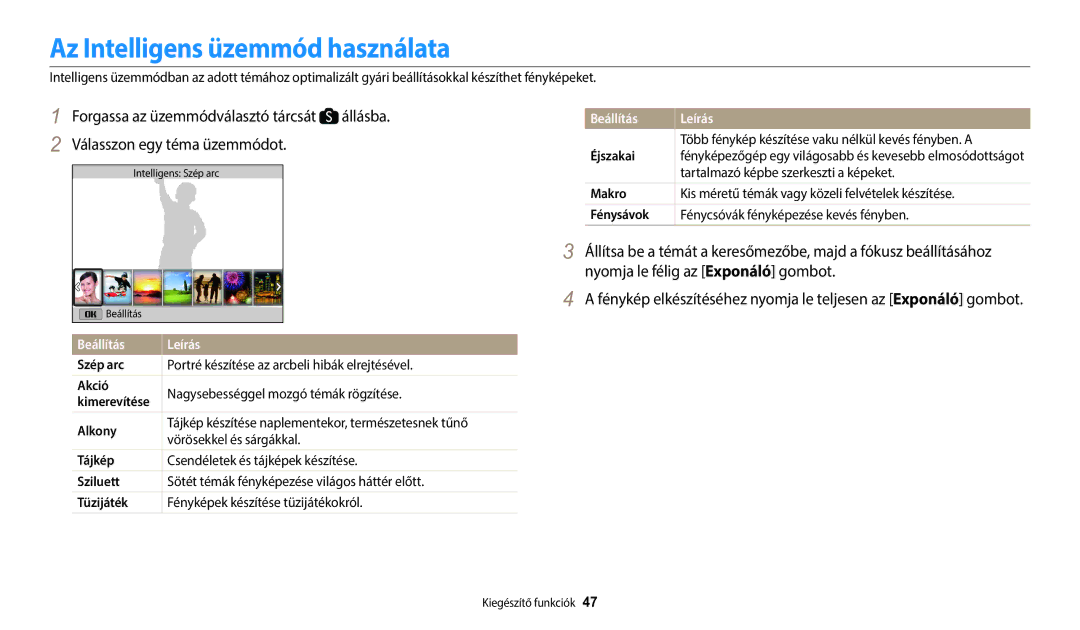 Samsung EC-WB1100BPBE3, EC-WB1100BPRE3 manual Az Intelligens üzemmód használata, Beállítás Leírás 