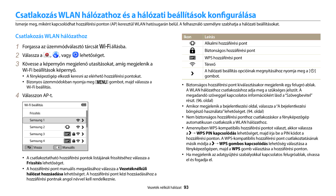 Samsung EC-WB1100BPBE3, EC-WB1100BPRE3 manual Csatlakozás Wlan hálózathoz, Válasszon AP-t 