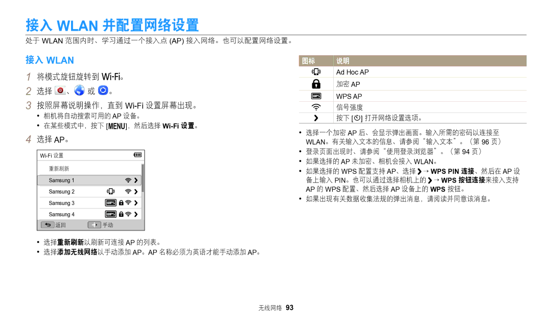 Samsung EC-WB1100BPBE3, EC-WB1100BPRE3 manual 接入 Wlan 并配置网络设置, 将模式旋钮旋转到 。 选择 、 或 。 按照屏幕说明操作，直到 Wi-Fi设置屏幕出现。, 选择 Ap。 