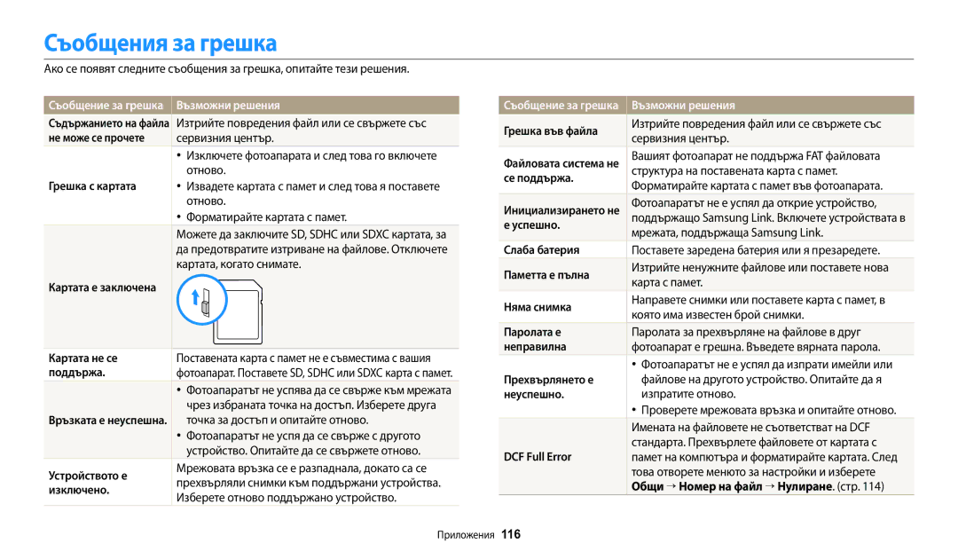 Samsung EC-WB1100BPBE3 manual Съобщения за грешка, Възможни решения 