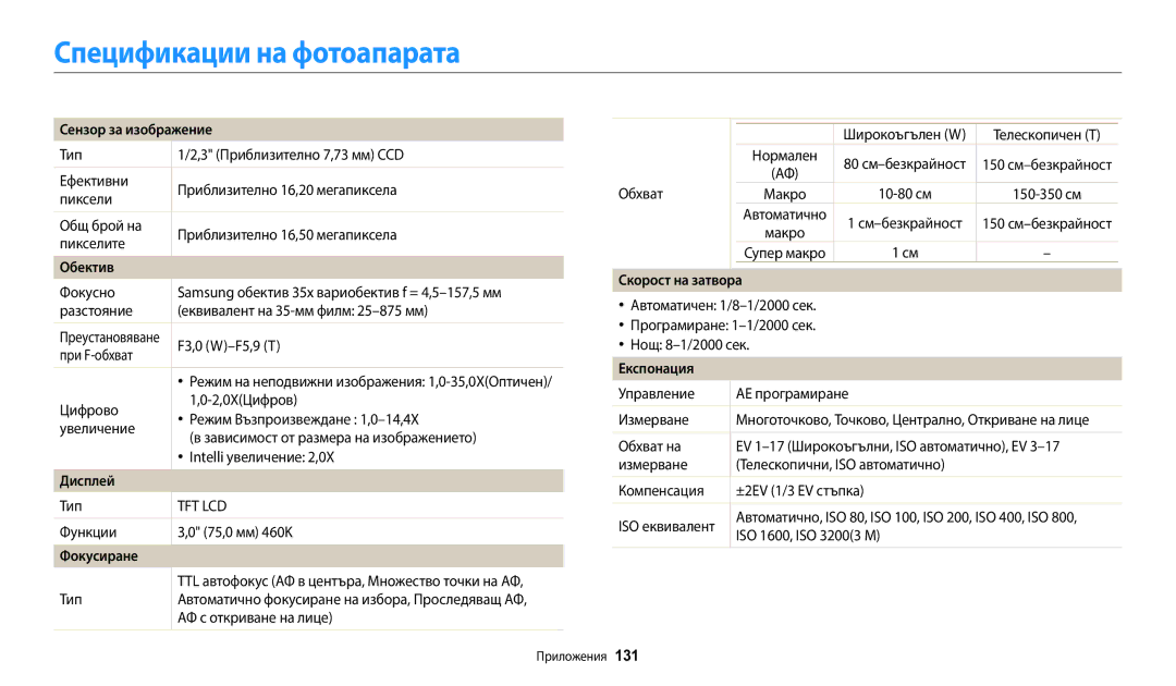 Samsung EC-WB1100BPBE3 manual Спецификации на фотоапарата 