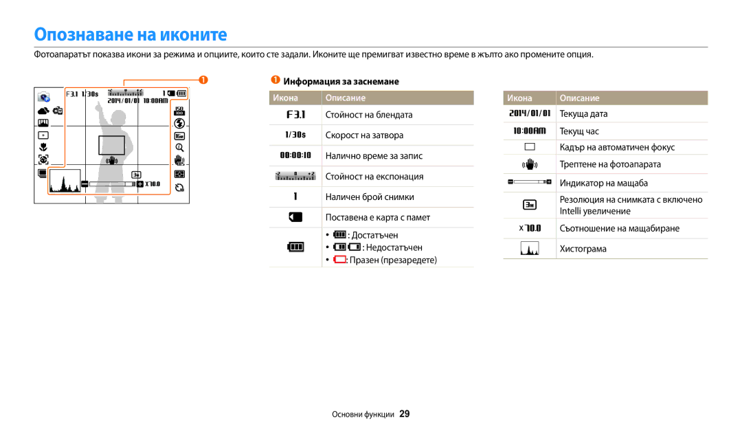 Samsung EC-WB1100BPBE3 manual Опознаване на иконите, Икона Описание 