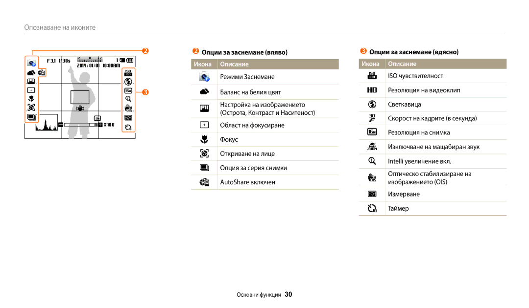 Samsung EC-WB1100BPBE3 manual Опции за заснемане вляво, Опции за заснемане вдясно Икона Описание 