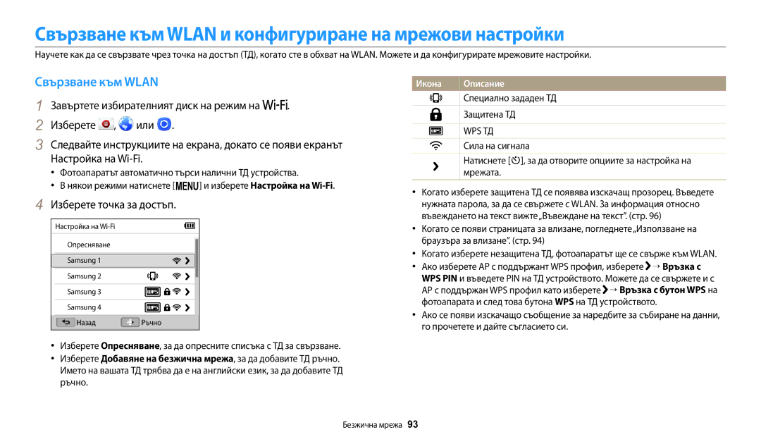 Samsung EC-WB1100BPBE3 manual Свързване към Wlan и конфигуриране на мрежови настройки, Изберете точка за достъп 