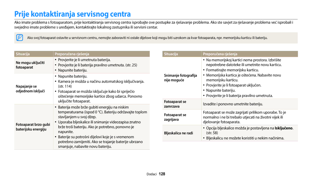 Samsung EC-WB1100BPBE3 manual Prije kontaktiranja servisnog centra, Situacija Preporučena rješenja 