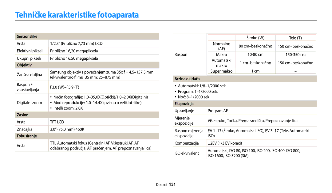 Samsung EC-WB1100BPBE3 manual Tehničke karakteristike fotoaparata 