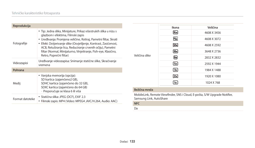 Samsung EC-WB1100BPBE3 manual Reprodukcija, Pohrana, Ikona Veličina, Bežična mreža 