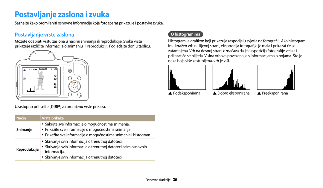 Samsung EC-WB1100BPBE3 manual Postavljanje zaslona i zvuka, Postavljanje vrste zaslona, Histogramima, Način 