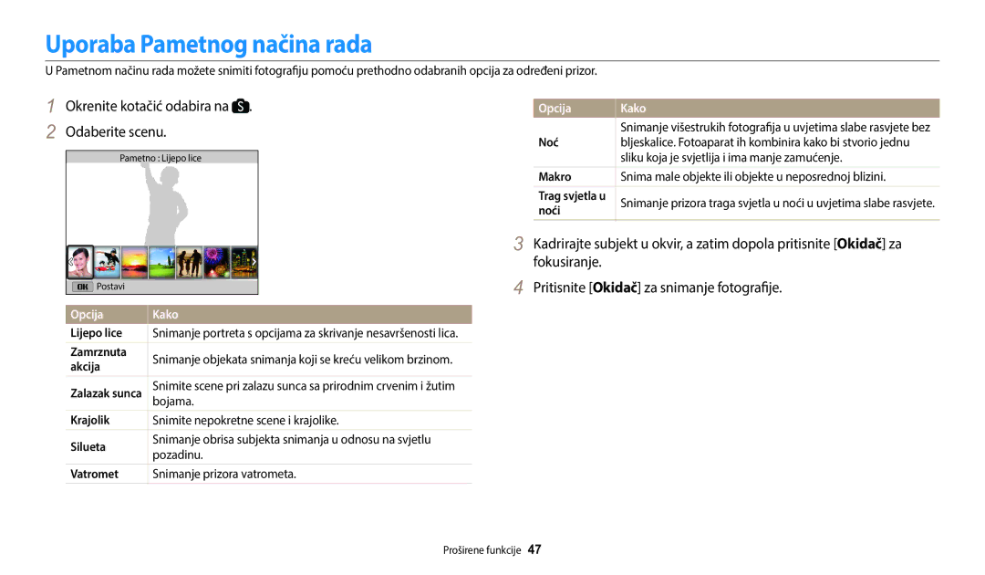 Samsung EC-WB1100BPBE3 manual Uporaba Pametnog načina rada, Okrenite kotačić odabira na Odaberite scenu 