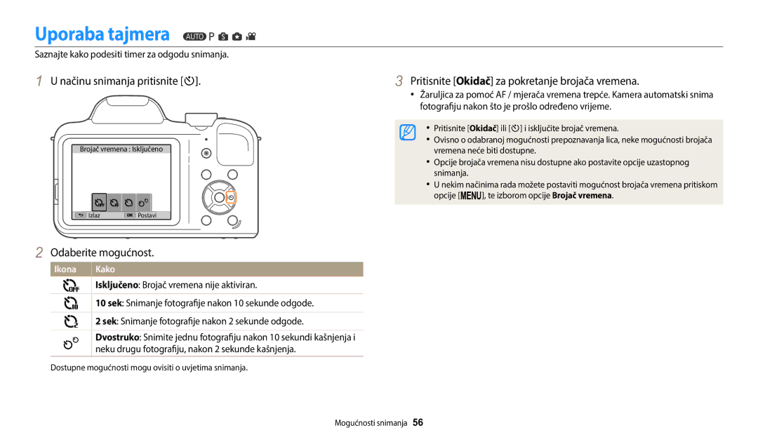 Samsung EC-WB1100BPBE3 Uporaba tajmera, Načinu snimanja pritisnite t, Pritisnite Okidač za pokretanje brojača vremena 