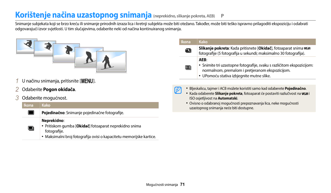 Samsung EC-WB1100BPBE3 manual Odaberite Pogon okidača, Neprekidno, UPomoću stativa izbjegnite mutne slike 