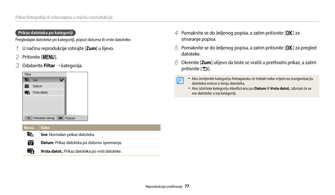 Samsung EC-WB1100BPBE3 manual Prikaz datoteka po kategoriji 