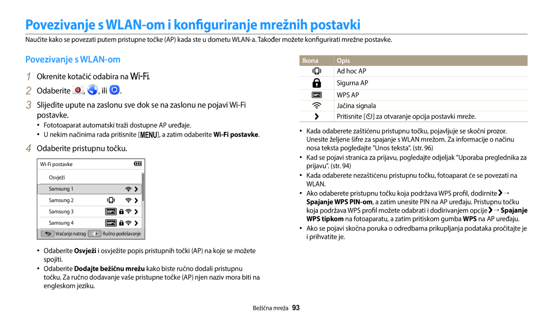 Samsung EC-WB1100BPBE3 Povezivanje s WLAN-om i konfiguriranje mrežnih postavki, Odaberite pristupnu točku, Ikona Opis 