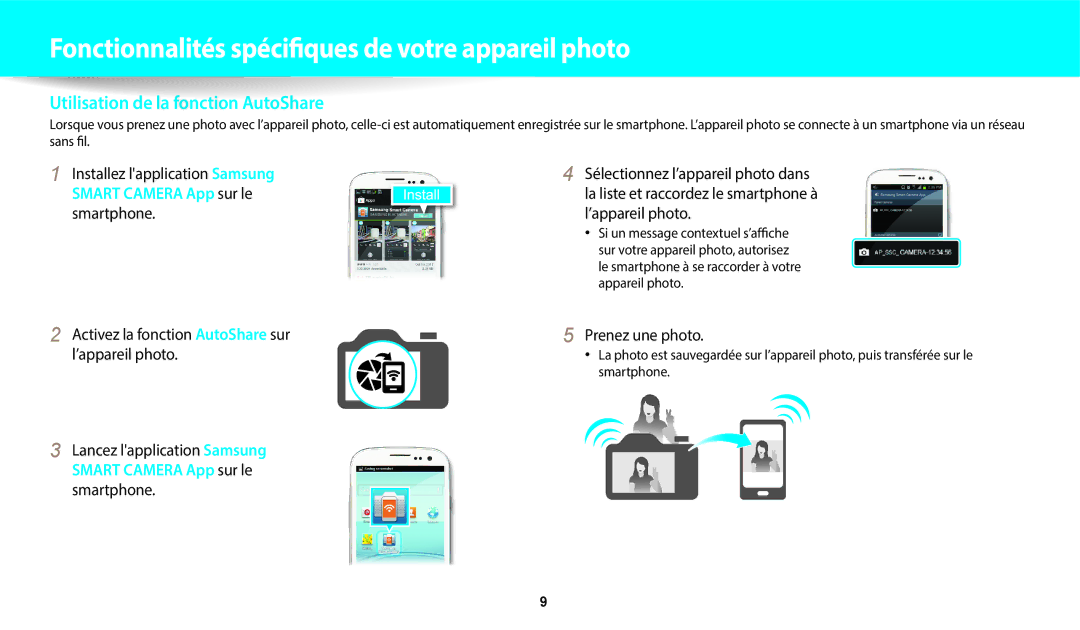 Samsung EC-WB1100BPBFR, EC-WB1100BPRFR manual Activez la fonction AutoShare sur, ’appareil photo, Prenez une photo 