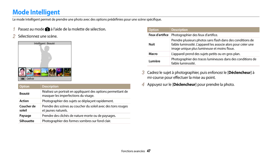 Samsung EC-WB1100BPBFR, EC-WB1100BPRFR manual Mode Intelligent 