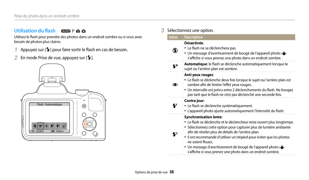 Samsung EC-WB1100BPRFR, EC-WB1100BPBFR manual Désactivée, Anti yeux rouges, Contre jour, Synchronisation lente 