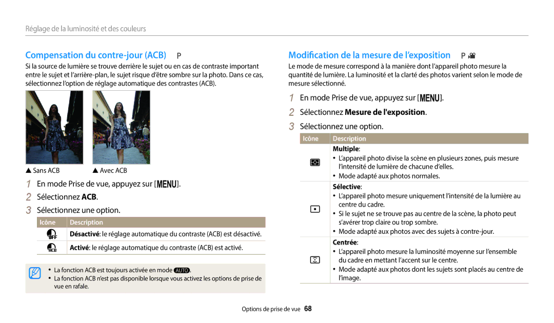 Samsung EC-WB1100BPRFR, EC-WB1100BPBFR manual Compensation du contre-jour ACB, Modification de la mesure de l’exposition 