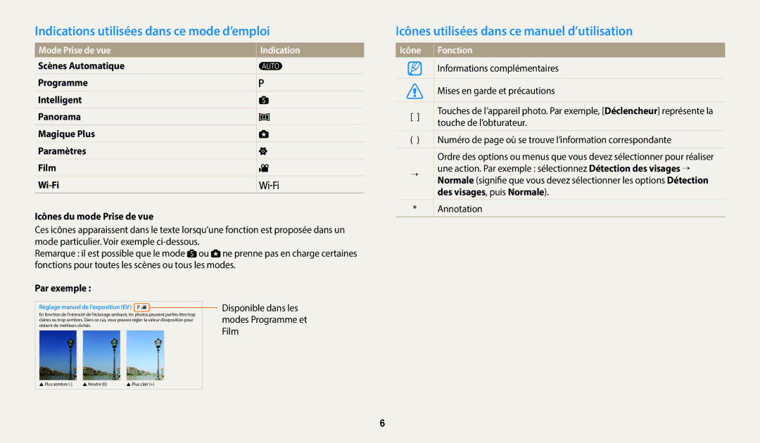 Samsung EC-WB1100BPRFR manual Indications utilisées dans ce mode d’emploi, Icônes utilisées dans ce manuel d’utilisation 