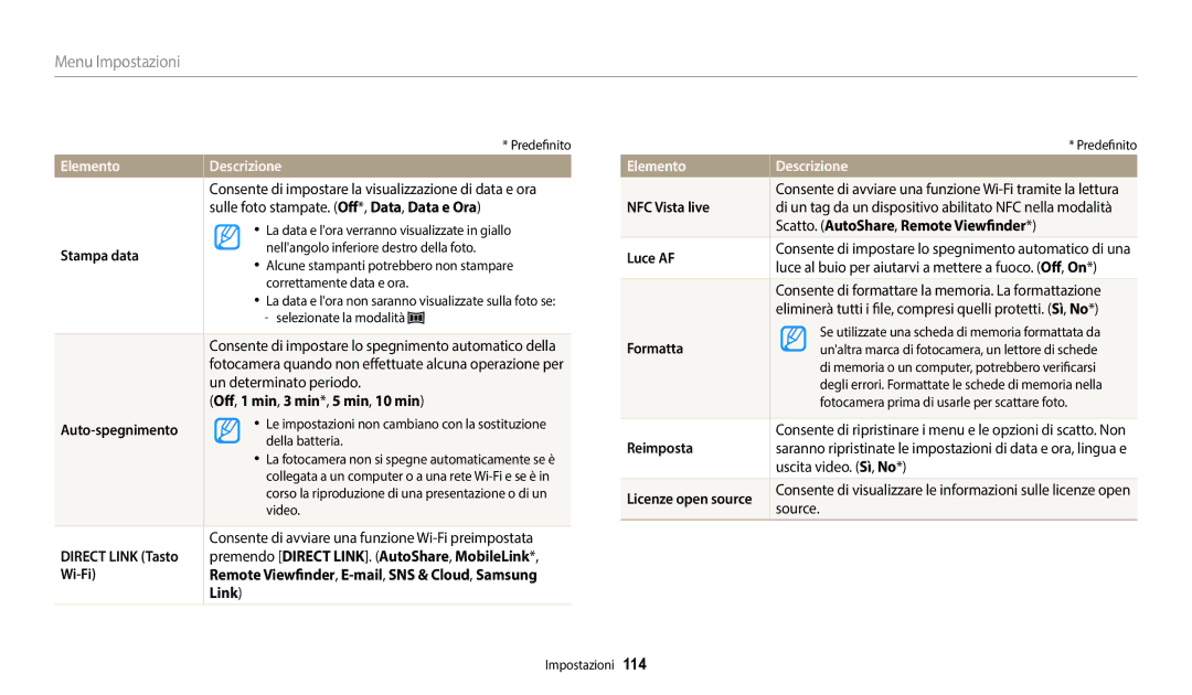 Samsung EC-WB1100BPBE1 Stampa data, Off, 1 min, 3 min*, 5 min, 10 min, Auto-spegnimento, Direct Link Tasto, NFC Vista live 