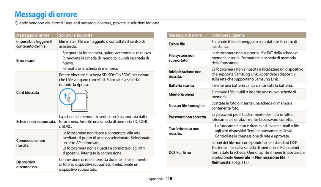 Samsung EC-WB1100BPBE1, EC-WB1100BPBTR manual Messaggi di errore, Messaggio di errore Soluzione suggerita 