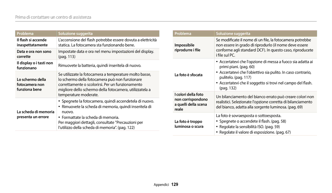 Samsung EC-WB1100BPBTR, EC-WB1100BPBE1 manual Prima di contattare un centro di assistenza 