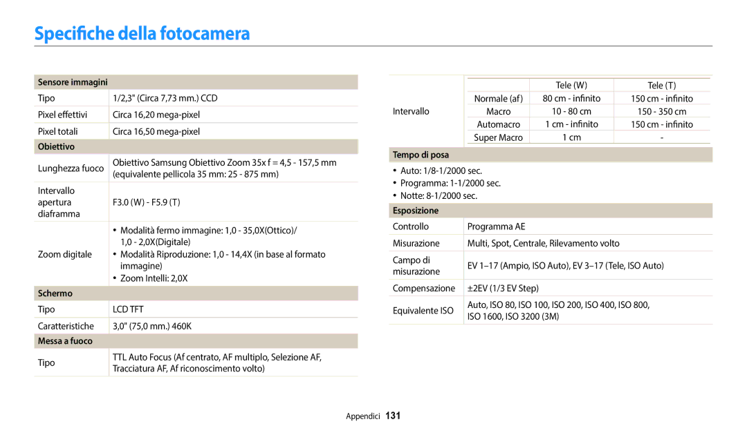 Samsung EC-WB1100BPBTR, EC-WB1100BPBE1 manual Specifiche della fotocamera 