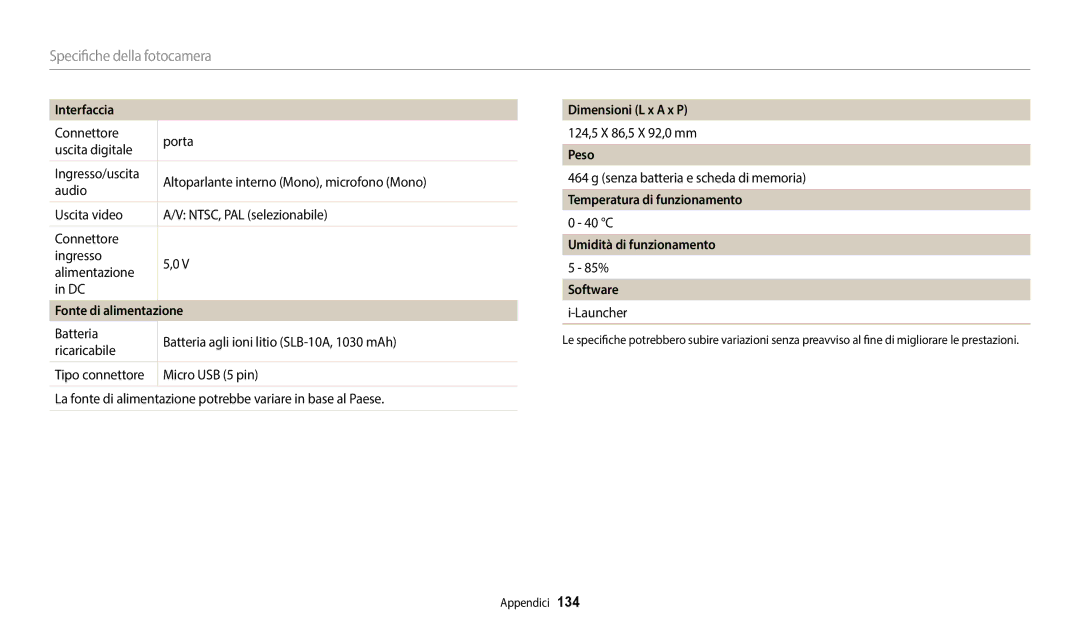 Samsung EC-WB1100BPBE1 manual Interfaccia, Fonte di alimentazione, Dimensioni L x a x P, Peso, Temperatura di funzionamento 