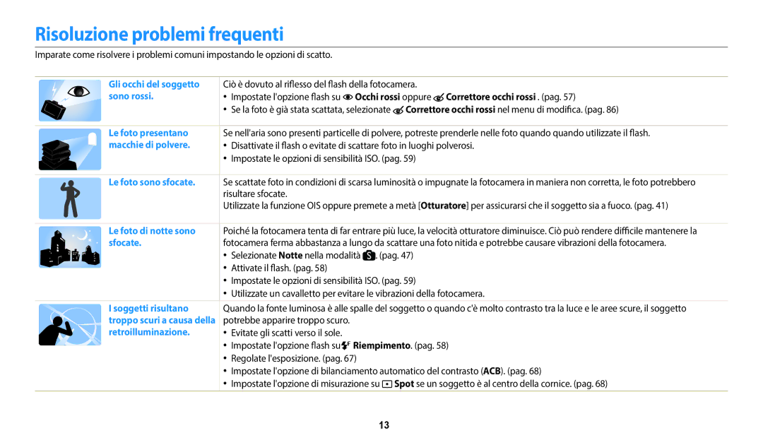 Samsung EC-WB1100BPBTR, EC-WB1100BPBE1 manual Risoluzione problemi frequenti, Correttore occhi rossi . pag 