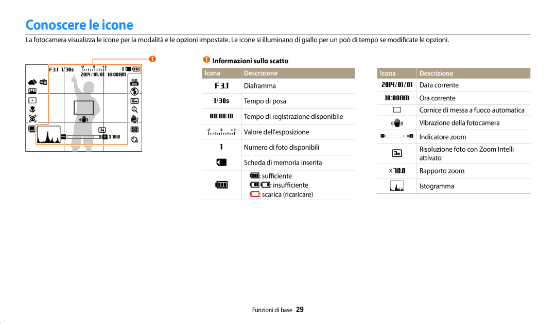 Samsung EC-WB1100BPBTR, EC-WB1100BPBE1 manual Conoscere le icone, Icona Descrizione 