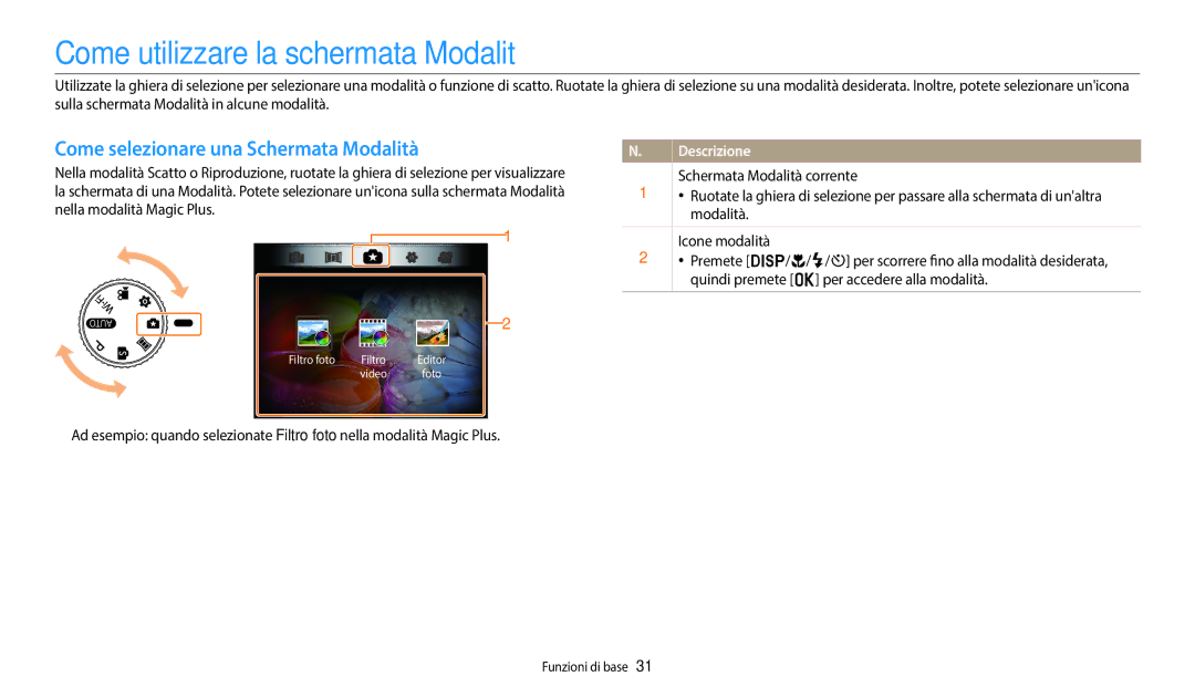 Samsung EC-WB1100BPBTR, EC-WB1100BPBE1 manual Come utilizzare la schermata Modalità, Come selezionare una Schermata Modalità 