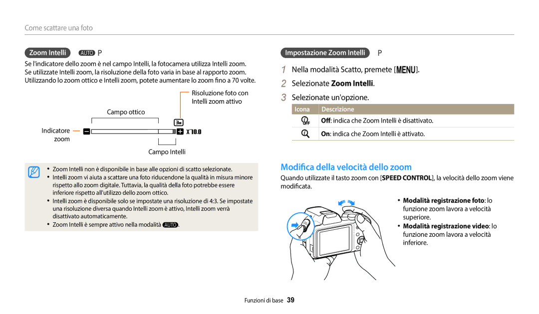 Samsung EC-WB1100BPBTR Modifica della velocità dello zoom, Impostazione Zoom Intelli, Modalità registrazione foto lo 