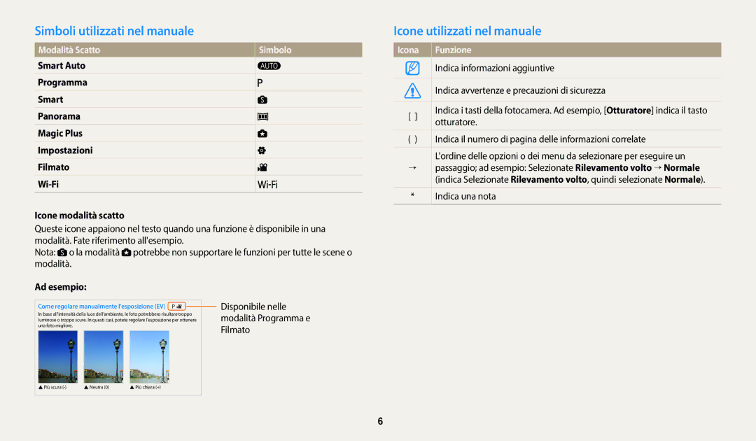Samsung EC-WB1100BPBE1 Simboli utilizzati nel manuale, Icone utilizzati nel manuale, Modalità Scatto, Icona Funzione 