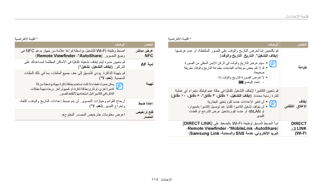 Samsung EC-WB1100DPRZA رشابم ضرع, Remote Viewfinder ‏،*AutoShare .ريوصتلا عضو, Af ةبمل, ليغشت ،ليغشتلا فاقيإ .زيكرتلا 