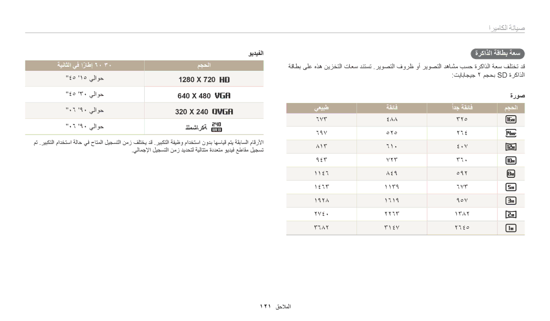 Samsung EC-WB1100BDBM3, EC-WB1100BPRDZ, EC-WB1100DPBIR, EC-WB1100BDBJO ةركاذلا ةقاطب ةعس, ةيناثلا يف اراطإً 60 مجحلا, يعيبط 