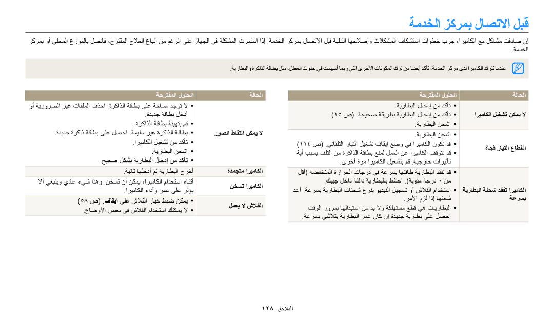 Samsung EC-WB1100DPRZA, EC-WB1100BPRDZ, EC-WB1100DPBIR, EC-WB1100BDBJO manual ةمدخلا زكرمب لاصتلاا لبق, ةحرتقملا لولحلا ةلاحلا 