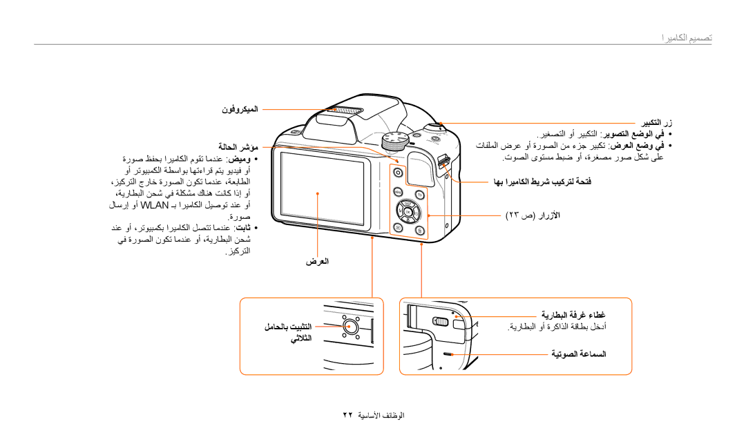 Samsung EC-WB1100DPRME, EC-WB1100BPRDZ, EC-WB1100DPBIR, EC-WB1100BDBJO, EC-WB1100DPRZA, EC-WB1100DPBZA manual تصميم الكاميرا 