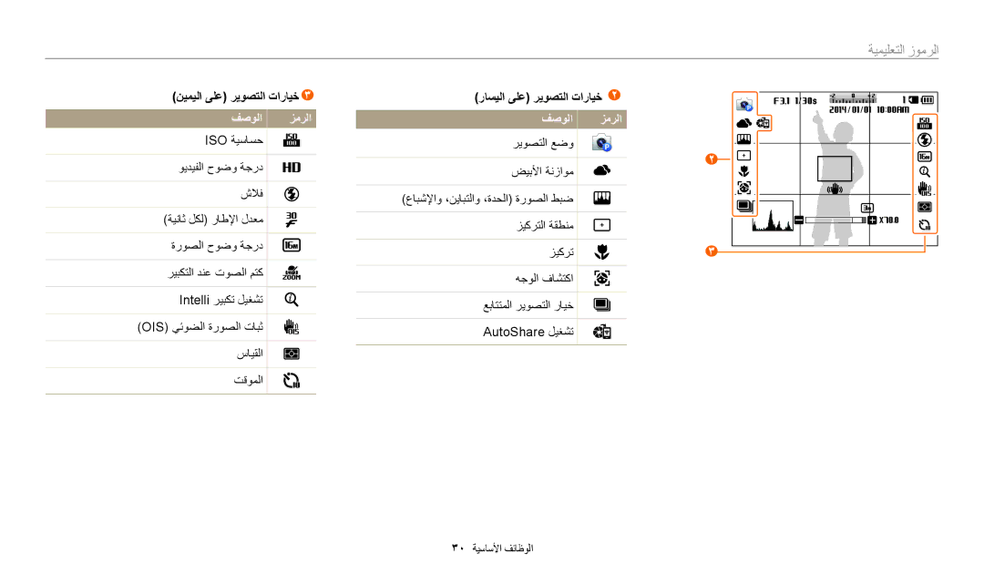 Samsung EC-WB1100DPRZA, EC-WB1100BPRDZ manual الرموز التعليمية, نيميلا ىلع ريوصتلا تارايخ, فصولا, راسيلا ىلع ريوصتلا تارايخ 