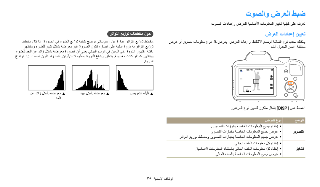 Samsung EC-WB1100DPBME, EC-WB1100BPRDZ توصلاو ضرعلا طبض, ضرعلا تادادعإ نييعت, رتاوتلا عيزوت تاططخم لوح, ضرعلا عون عضولا 