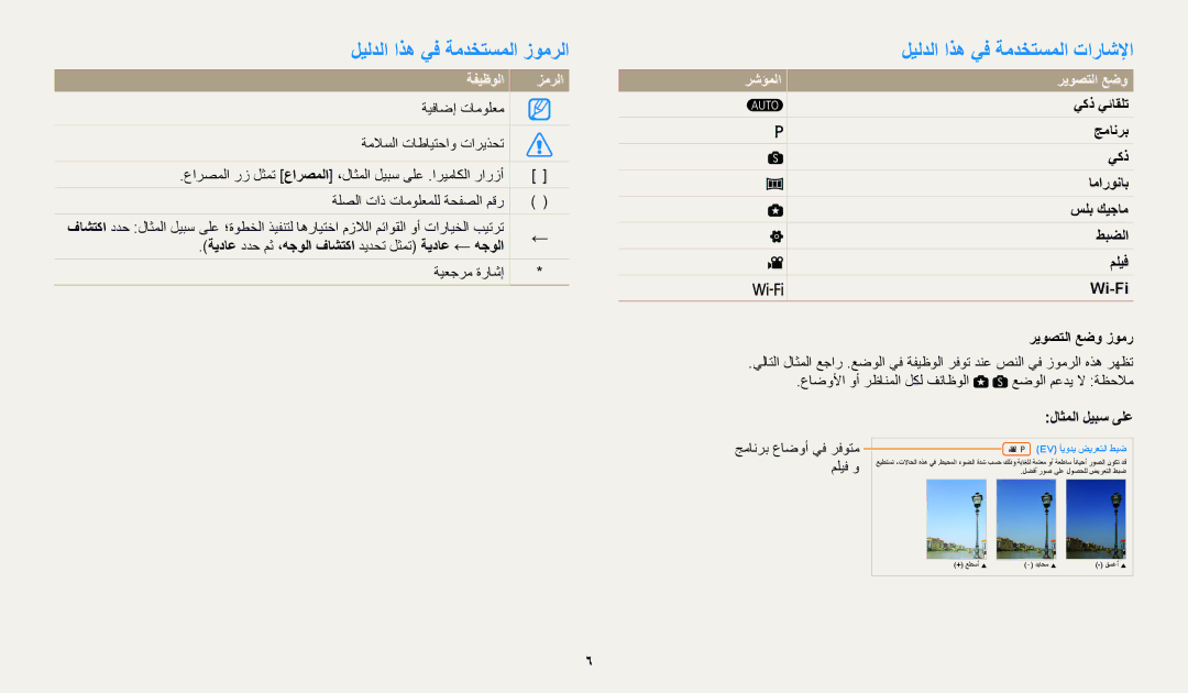 Samsung EC-WB1100BDRSA manual ليلدلا اذه يف ةمدختسملا زومرلا, ليلدلا اذه يف ةمدختسملا تاراشلإا, ةفيظولا زمرلا, رشؤملا 