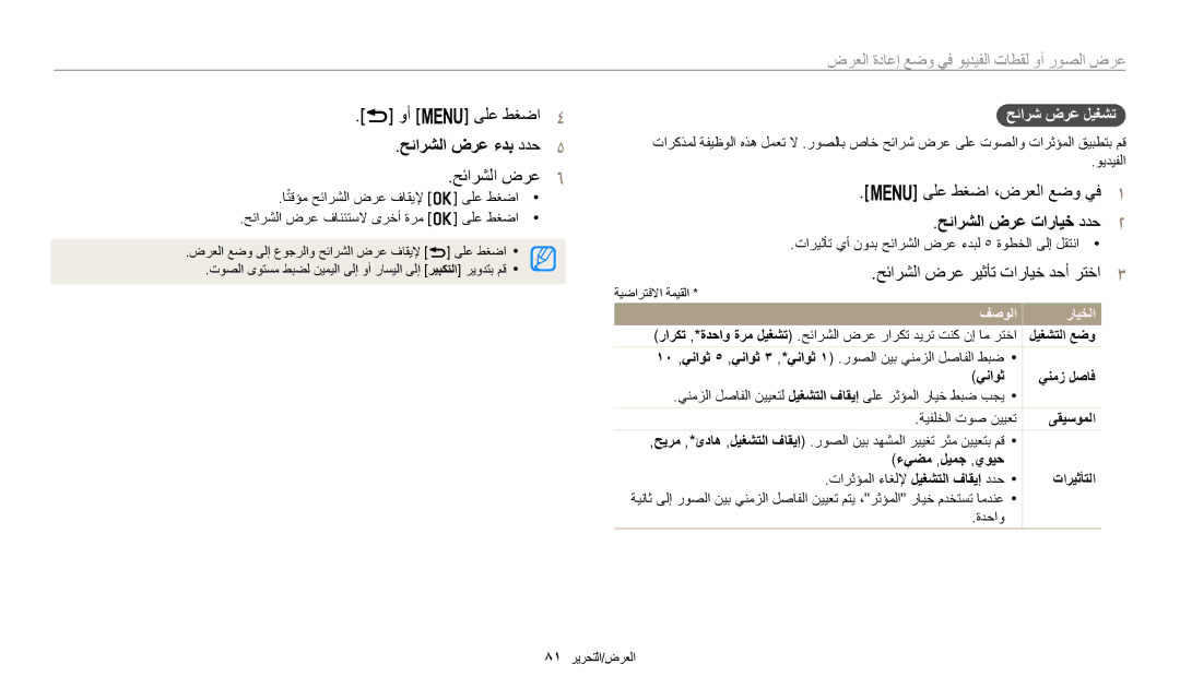 Samsung EC-WB1100BDRJO manual حئارشلا ضرع ريثأت تارايخ دحأ رتخا, أو لقطات الفيديو في وضع إعادة العرض, حئارش ضرع ليغشت 