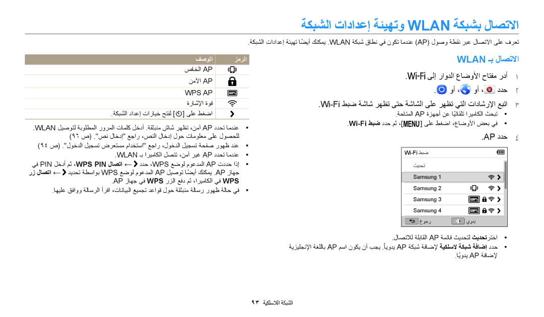 Samsung EC-WB1100BDBM3 manual ةكبشلا تادادعإ ةئيهتو Wlan ةكبشب لاصتلاا, Wlan ـب لاصتلاا, AP ددح4, صاخلا Ap نملآا Ap 