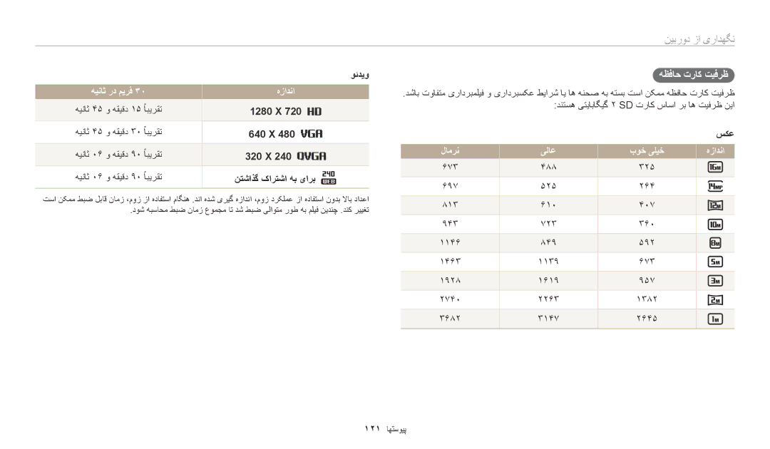 Samsung EC-WB1100BDBM3, EC-WB1100BPRDZ, EC-WB1100DPBIR manual هظفاح تراک تیفرظ, هیناث رد میرف هزادنا, یلاع بوخ یلیخ هزادنا 