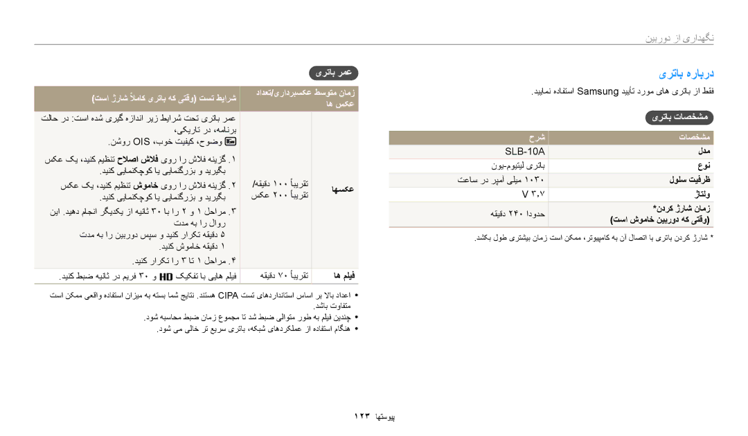 Samsung EC-WB1100BDRJO, EC-WB1100BPRDZ, EC-WB1100DPBIR, EC-WB1100BDBJO, EC-WB1100DPRZA یرتاب هرابرد, یرتاب رمع, یرتاب تاصخشم 