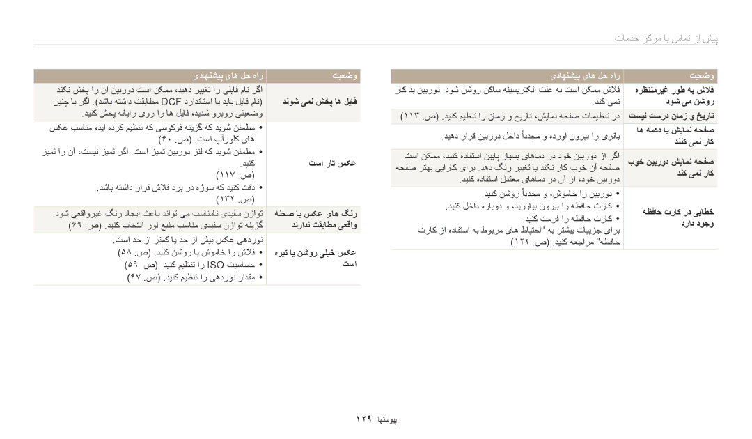 Samsung EC-WB1100DPBZA, EC-WB1100BPRDZ, EC-WB1100DPBIR, EC-WB1100BDBJO, EC-WB1100DPRZA manual پیش از تماس با مرکز خدمات 