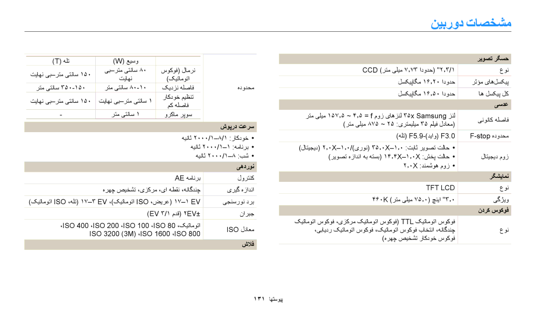 Samsung EC-WB1100BPBRU, EC-WB1100BPRDZ, EC-WB1100DPBIR, EC-WB1100BDBJO, EC-WB1100DPRZA, EC-WB1100DPBZA manual نیبرود تاصخشم 