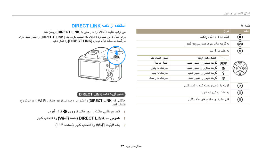 Samsung EC-WB1100BDBM3, EC-WB1100BPRDZ manual Direct Link همکد زا هدافتسا, Direct Link همکد هنيزگ ميظنت, اه همکد, حرش همکد 