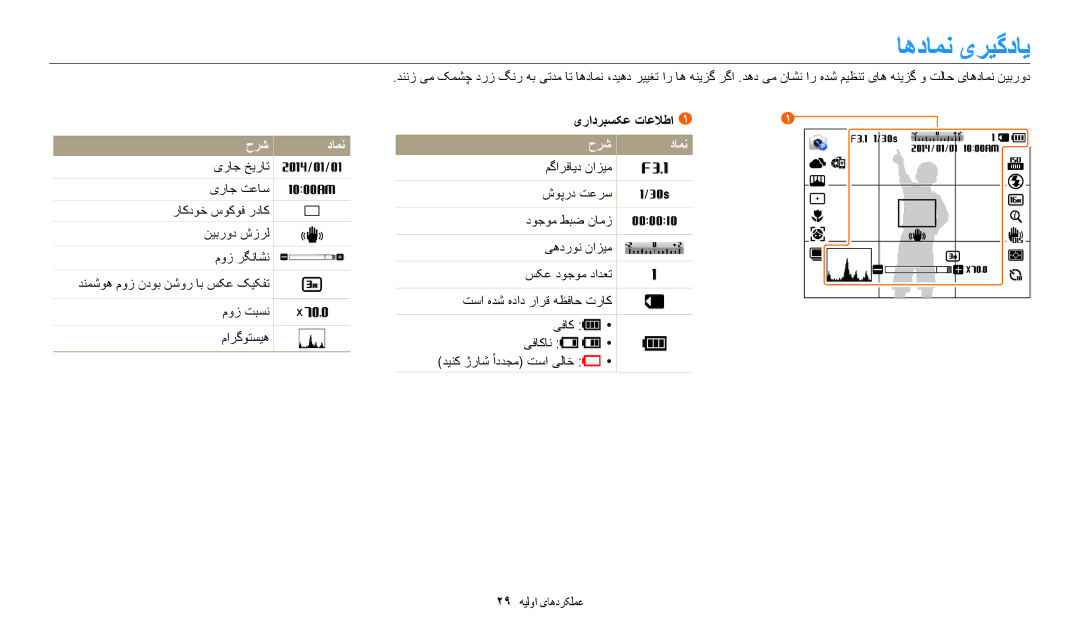 Samsung EC-WB1100BDBJO, EC-WB1100BPRDZ, EC-WB1100DPBIR, EC-WB1100DPRZA, EC-WB1100DPBZA manual اهدامن یریگدای, دامن حرش 